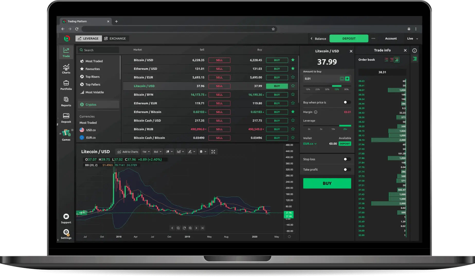 Plataforma de Trading